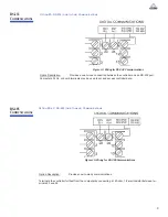 Предварительный просмотр 9 страницы Athena 18C Series Operation Manual