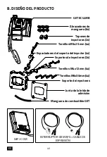 Предварительный просмотр 40 страницы Athena GET ECULMB RACE KIT Installation Manual