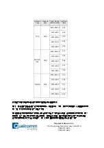 Preview for 38 page of Atheros CUS227 Manual