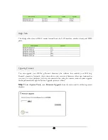 Preview for 46 page of Atheros IEEE 802.11a/g WLAN Router User Manual