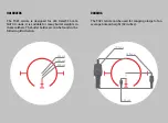 Предварительный просмотр 6 страницы Athlon TSP1 User Manual / Care Instructions