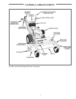 Preview for 11 page of ATI Corporation Preseeder 365 Operator'S Manual