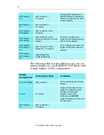 Preview for 11 page of ATI Technologies 100-436012 - Radeon 9250 256MB 128-bit DDR PCI Video Card User Manual