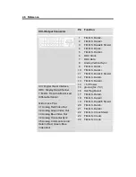 Preview for 52 page of ATI Technologies 100-505004 - FIRE GL V8800 Multi-monitor Graphics Card User Manual