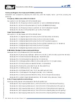 Preview for 14 page of ATI Technologies 39-0038 Control Manual