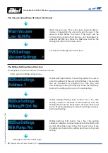 Preview for 20 page of ATI Technologies 39-0038 Control Manual