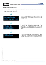 Preview for 24 page of ATI Technologies 39-0038 Control Manual