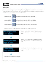 Preview for 26 page of ATI Technologies 39-0038 Control Manual