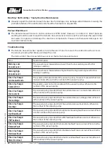 Preview for 28 page of ATI Technologies 39-0038 Control Manual