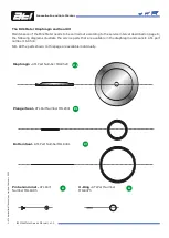 Preview for 5 page of ATI Technologies 39-0080 Service Manual