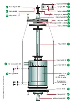 Preview for 6 page of ATI Technologies 39-0080 Service Manual