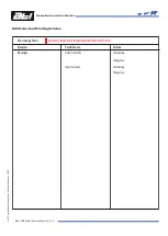 Preview for 14 page of ATI Technologies 39-0080 Service Manual