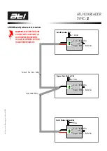 Preview for 4 page of ATI Technologies 39-0214 Quick Start Manual