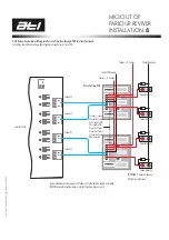 Preview for 10 page of ATI Technologies 39-0305 Installation Manual