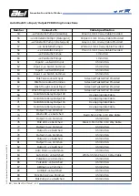 Preview for 12 page of ATI Technologies 39-5710 Manual