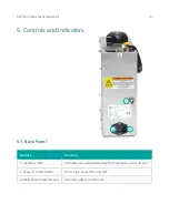 Preview for 13 page of ATI Technologies 5D Thermal Aerosol Generator Operator'S Manual