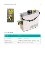 Preview for 15 page of ATI Technologies 5D Thermal Aerosol Generator Operator'S Manual