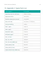 Preview for 29 page of ATI Technologies 5D Thermal Aerosol Generator Operator'S Manual