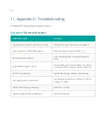 Preview for 30 page of ATI Technologies 5D Thermal Aerosol Generator Operator'S Manual