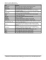 Preview for 8 page of ATI Technologies 9105-ECAT-Axia80-M20 Manual