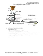 Preview for 19 page of ATI Technologies 9105-ECAT-Axia80-M20 Manual