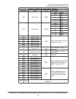 Preview for 35 page of ATI Technologies 9105-ECAT-Axia80-M20 Manual