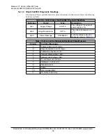 Preview for 36 page of ATI Technologies 9105-ECAT-Axia80-M20 Manual