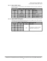 Preview for 37 page of ATI Technologies 9105-ECAT-Axia80-M20 Manual