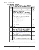 Preview for 38 page of ATI Technologies 9105-ECAT-Axia80-M20 Manual