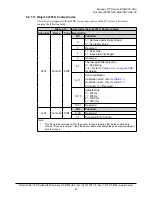 Preview for 41 page of ATI Technologies 9105-ECAT-Axia80-M20 Manual