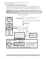 Preview for 8 page of ATI Technologies 9105-IF-OEM Series Manual Addendum