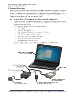 Preview for 8 page of ATI Technologies 9105-IFPS-1 Manual