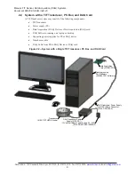 Preview for 9 page of ATI Technologies 9105-IFPS-1 Manual