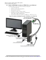 Preview for 11 page of ATI Technologies 9105-IFPS-1 Manual