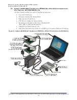 Preview for 12 page of ATI Technologies 9105-IFPS-1 Manual