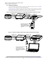 Preview for 19 page of ATI Technologies 9105-IFPS-1 Manual