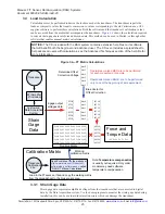 Preview for 20 page of ATI Technologies 9105-IFPS-1 Manual