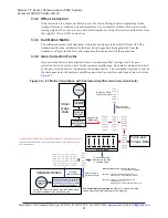 Preview for 21 page of ATI Technologies 9105-IFPS-1 Manual