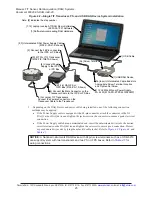 Preview for 25 page of ATI Technologies 9105-IFPS-1 Manual