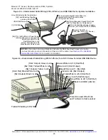 Preview for 26 page of ATI Technologies 9105-IFPS-1 Manual