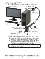 Preview for 30 page of ATI Technologies 9105-IFPS-1 Manual