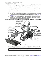 Preview for 32 page of ATI Technologies 9105-IFPS-1 Manual