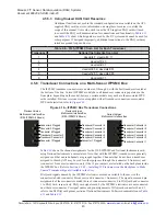 Preview for 43 page of ATI Technologies 9105-IFPS-1 Manual