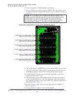 Preview for 46 page of ATI Technologies 9105-IFPS-1 Manual