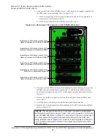 Preview for 52 page of ATI Technologies 9105-IFPS-1 Manual