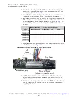 Preview for 53 page of ATI Technologies 9105-IFPS-1 Manual