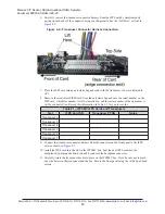 Preview for 60 page of ATI Technologies 9105-IFPS-1 Manual