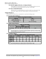 Предварительный просмотр 89 страницы ATI Technologies 9105-NET-Axia80-M20-ZC22 Manual