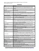 Preview for 4 page of ATI Technologies 9105-NET-AXIA80-M20 Software Installation And Setup Manual