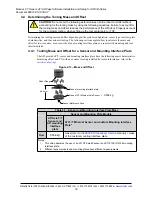 Preview for 18 page of ATI Technologies 9105-NET-AXIA80-M20 Software Installation And Setup Manual